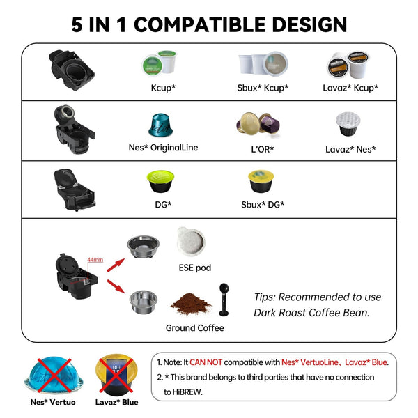HiBREW 19Bar 5 in 1 Multiple Capsule Espresso Coffee Machine
