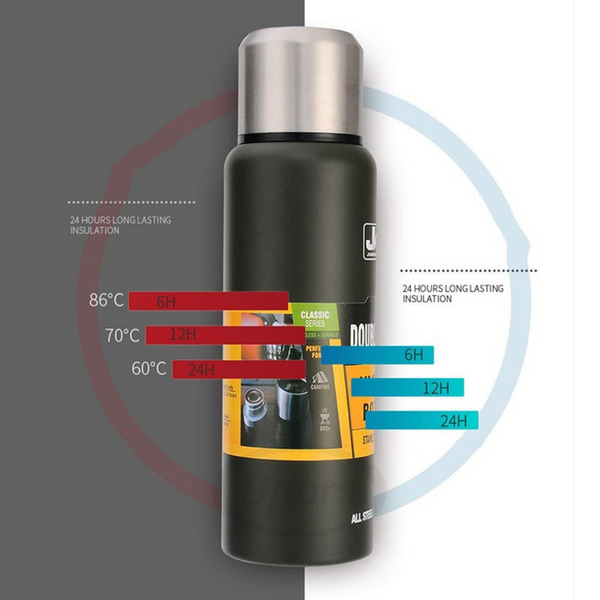 Takoyaki MG Portable Double Wall Vacuum Bottle