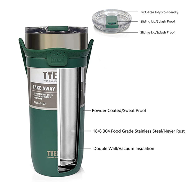 Tyeso Take Away Tumbler