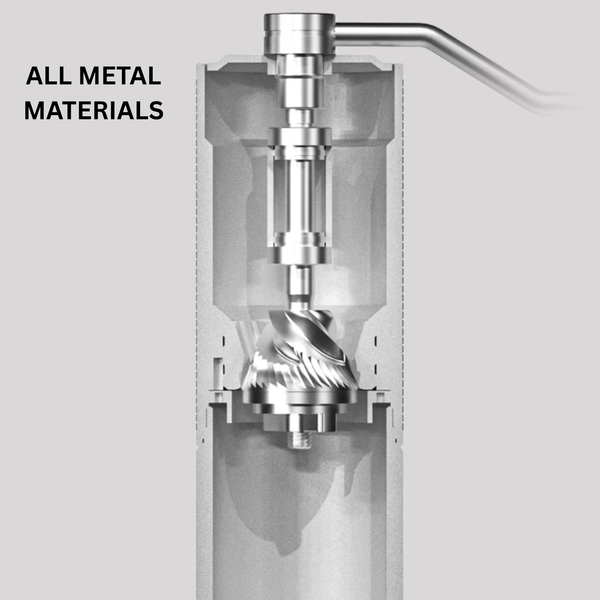 TIMEMORE Chestnut C3s Manual Coffee Grinder - All Metal Portable S2C Burr Mill