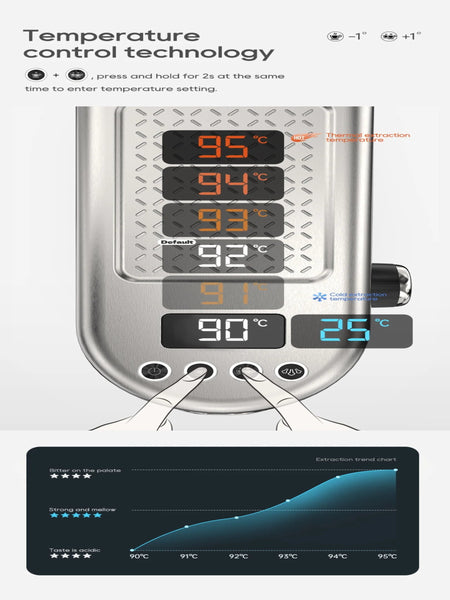 HiBREW 20Bar Semi Automatic Espresso Coffee Machine