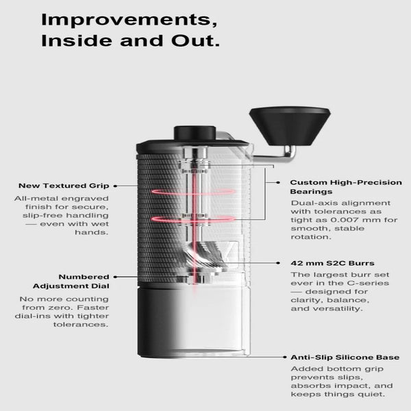 TIMEMORE Chestnut C5ESP Manual Coffee Grinder - High-Precision Burrs for Espresso & Pour Over