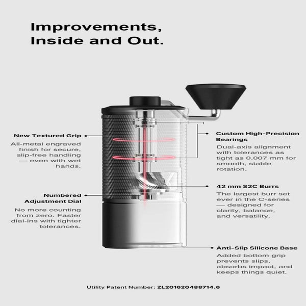 TIMEMORE Chestnut C5 Manual Coffee Grinder - 42mm S2C Burrs for Espresso & Pour Over