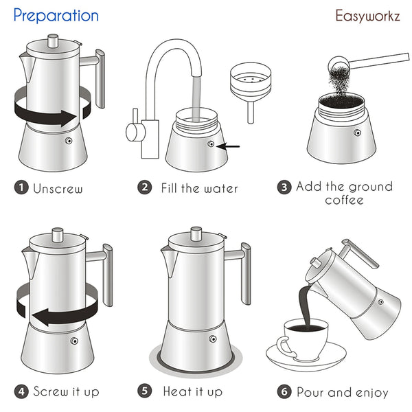 Step-by-step illustration of preparing coffee using a coffee maker with labeled steps.