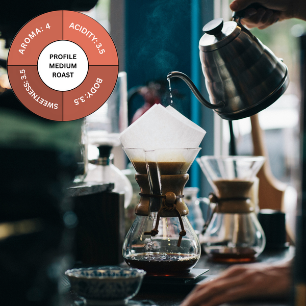 Starbrew Andean Bloom Blend™