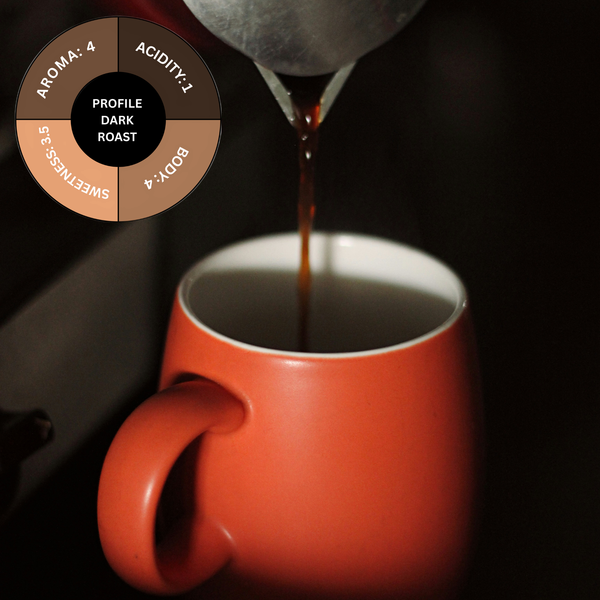 Starbrew Midnight Reserve Blend™
