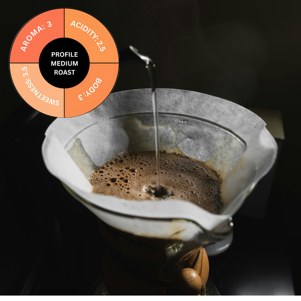 8.8 Oz Borneo Single Origin Coffee