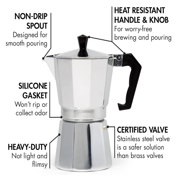 Espresso maker with labeled features on a white background