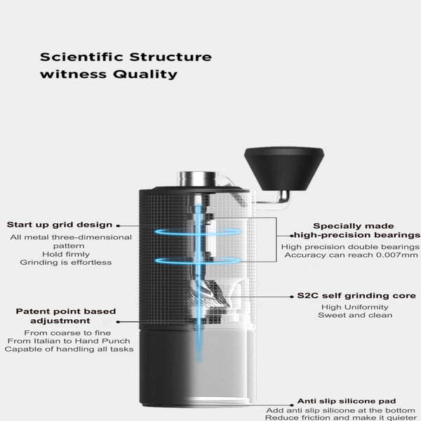 TIMEMORE Chestnut C3s Manual Coffee Grinder - All Metal Portable S2C Burr Mill