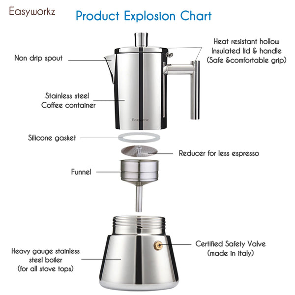 Premium Stainless Steel Stovetop Espresso Maker | Induction Compatible Moka Pot