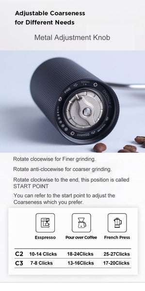 TIMEMORE Chestnut C3 Portable Coffee Grinder